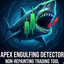 Apex Engulfing Pattern trading robot logo