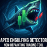 Apex Engulfing Pattern