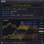 Auto Swing Fibo trading robot logo