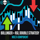 BollingerRSI Strategy trading robot logo