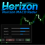 Horizon Macd Radar Dashboard mt5 trading robot logo