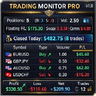 Trading Monitor Pro