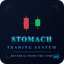 Above The Stomach Trading System trading robot logo