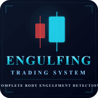 Engulfing Trading System