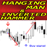 Hanging Man and Inverted Hammer ms