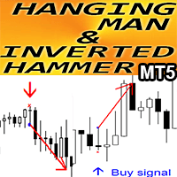 Hanging Man and Inverted Hammer MT5 r trading robot logo