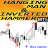 Hanging Man and Inverted Hammer MT5 r