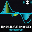 Impulse MACD mt5 trading robot logo