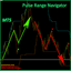 Pulse Range Navigator Pro trading robot logo
