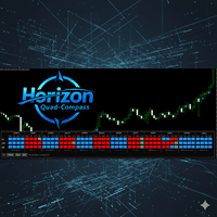 Horizon Quad Compass Trend Monitor Mt5 trading robot logo