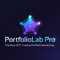 PortfolioLab Pro Conservative Strategy Tester result, 10.36% simulated ROI