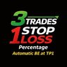 ThreeTradesOneSL Percentages