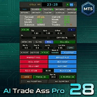 AI Trade Ass Pro 28 trading robot logo