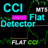 CCI Flat Detector MT5 r
