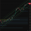 GFXKeyLevels trading robot logo