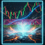 Major Support and Resistance Zones trading robot logo