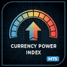 Currency Power Index MT5