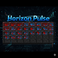 Horizon Pulse MultiSymbol Matrix MT5 trading robot logo