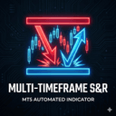 Multi Timeframe SR trading robot logo