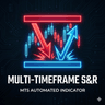 Multi Timeframe SR