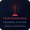 Gravestone Doji Trading System
