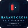 Harami Cross Trading System