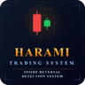 Harami Trading System