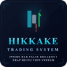Hikkake Trading System