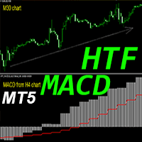 MACD Higher Time Frame MT5 r trading robot logo
