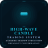 HighWave Candle Trading System