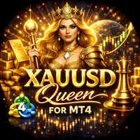 XAUUSD queen Conservative Strategy Tester result, 10.41% simulated ROI
