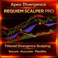 Apex Divergence Requiem Scalper Pro trading robot logo