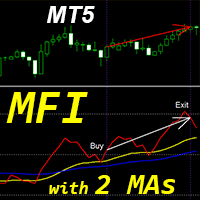 MFI with 2 Moving Averages MT5 r trading robot logo