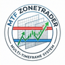 MTF ZoneTrader