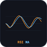 RSI Moving Average MT4