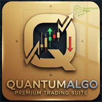 QuantumAlgo Basic Indicator Aggressive Strategy Tester result, -29.77% simulated ROI
