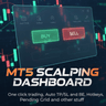 Trading Dashboard And Manager for scalping