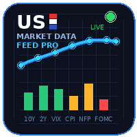 US Market Data Feed Pro trading robot logo