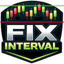 FixInterval EA trading robot logo