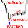 Hammer pattern mg