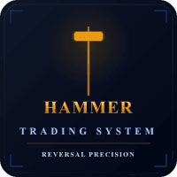 Hammer Trading System