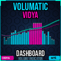 Volumatic VIDYA Dashboard MT5