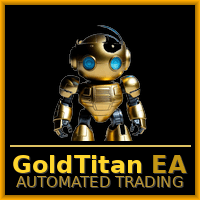 GoldTitan EA Aggressive Strategy Tester result, -29.73% simulated ROI