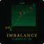 Imbalance Fibonacci EA trading robot logo