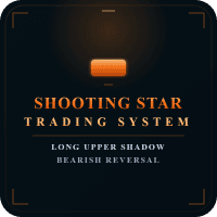 Shooting Star Trading System