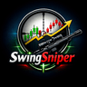 Swing Sniper Multi Asset Breakout