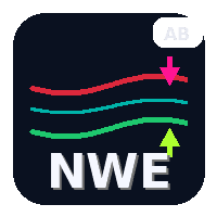 Adaptive Breakout Signals trading robot logo