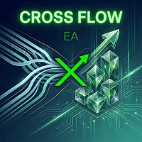 CrossFlow Conservative Strategy Tester result, 6.32% simulated ROI