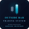 Outside Bar Trading System