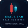InsideBar Trading System